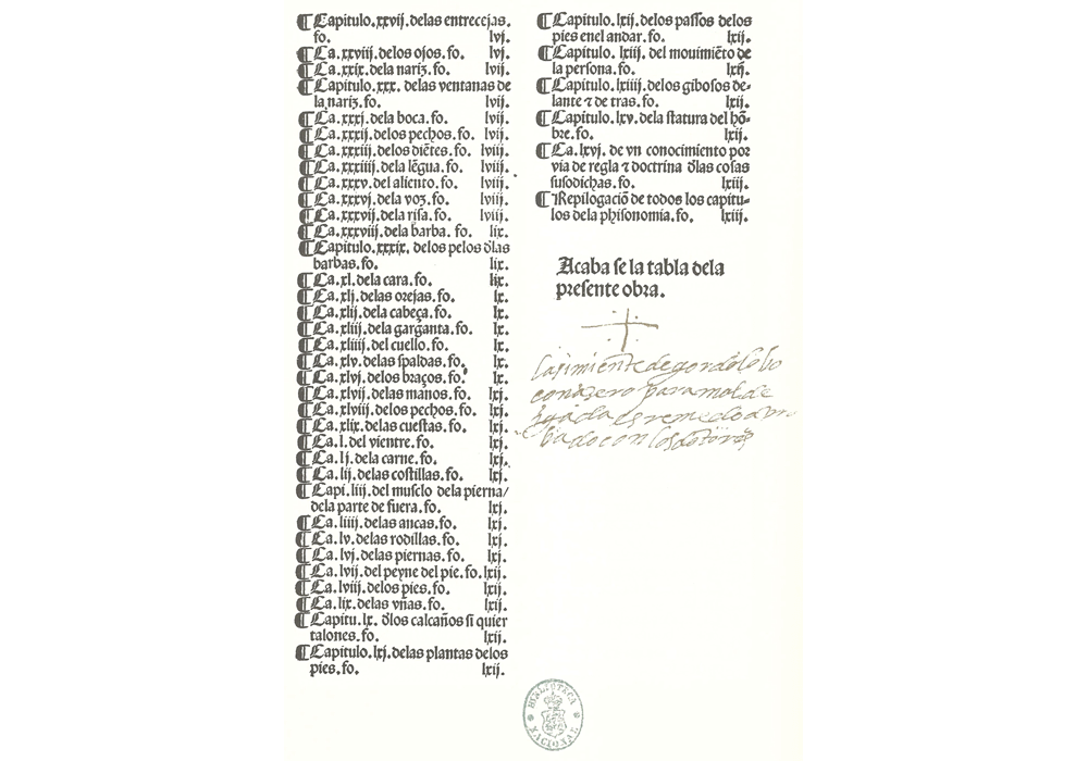 Compendio salud-Kethan-Hurus-Incunabula & Ancient Books-facsimile book-Vicent García Editores-6 Index d